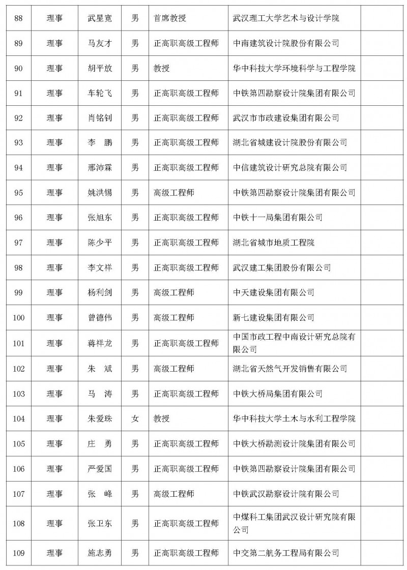 理事會議暨學術論壇會議通知（二號）_頁面_07