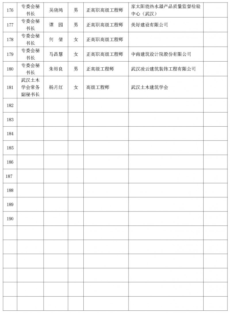 理事會議暨學術論壇會議通知（二號）_頁面_11