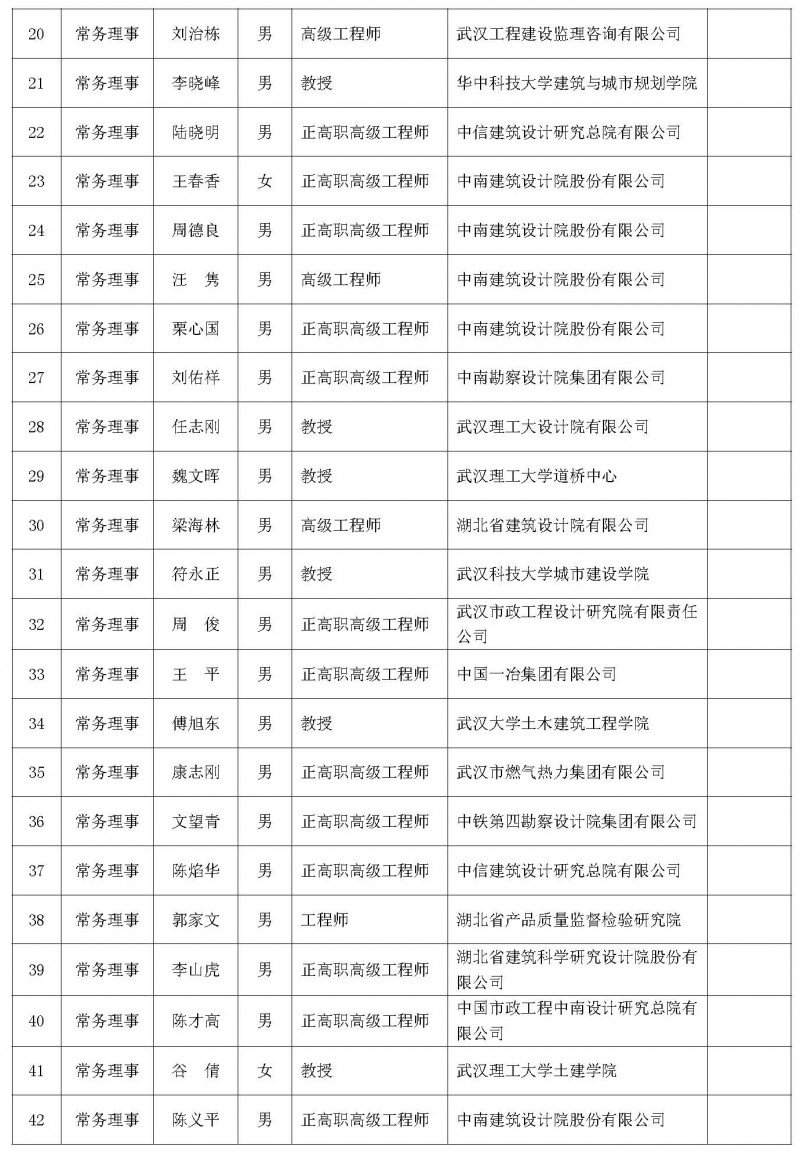 理事會議暨學術論壇會議通知（二號）_頁面_04